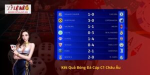 Kết quả bóng đá Cúp C1 Châu Âu