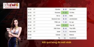 Kết quả bóng đá